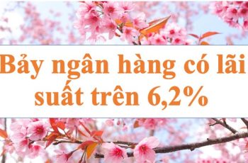 Lãi suất ngân hàng hôm nay 9.12: Bảy ngân hàng trên 6,2%