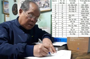 PGS.TS Bùi Hiền, cha đẻ bộ đề xuất cải tiến “tiếq Việt”, qua đời